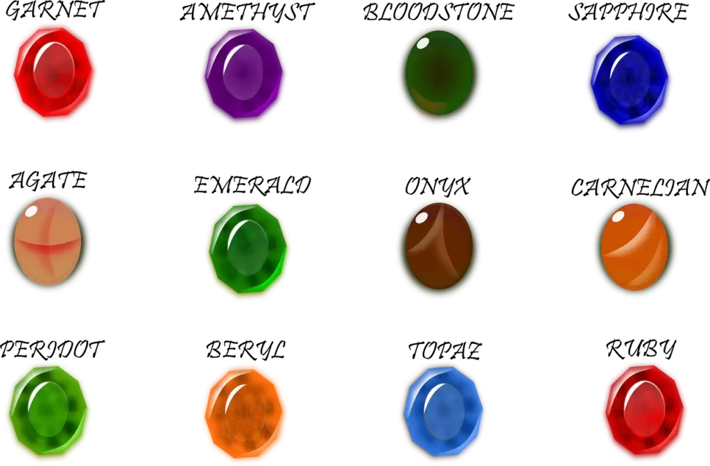 Birthstones